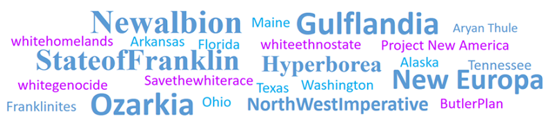 Fantasy homelands