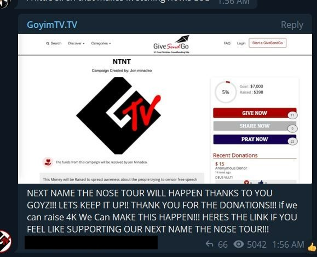 Crowdfunding report