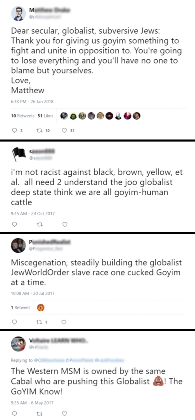 Quantifying Hate: A Year of Anti-Semitism on Twitter